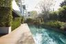 2 Bedroom House for rent in Hua Mak, Bangkok near MRT Ramkhamhaeng 12
