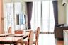 2 Bedroom Condo for Sale or Rent in Noble Recole, Khlong Toei Nuea, Bangkok near BTS Asoke