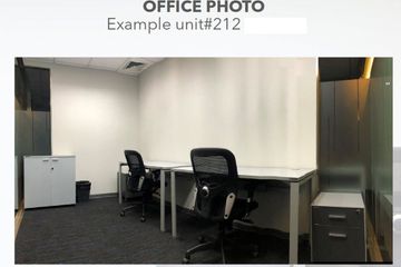 Office for rent in Khlong Tan Nuea, Bangkok near BTS Phrom Phong