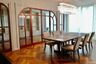 3 Bedroom Condo for rent in The Park Chidlom, Lumpini, Bangkok near BTS Chit Lom
