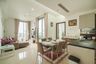 3 Bedroom Condo for rent in Quattro by Sansiri, Khlong Tan Nuea, Bangkok near BTS Thong Lo