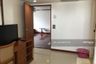 2 Bedroom Condo for Sale or Rent in Khlong Toei, Bangkok near BTS Nana