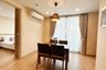 2 Bedroom Serviced Apartment for rent in Khlong Tan Nuea, Bangkok