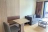 1 Bedroom Condo for Sale or Rent in Art @ Thonglor 25, Khlong Tan Nuea, Bangkok near BTS Thong Lo