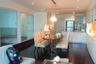 2 Bedroom Condo for sale in Khlong Ton Sai, Bangkok near BTS Saphan Taksin