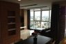 1 Bedroom Condo for rent in Phra Khanong, Bangkok near BTS Ekkamai