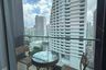 2 Bedroom Condo for Sale or Rent in Celes Asoke, Khlong Toei Nuea, Bangkok near BTS Asoke