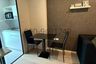1 Bedroom Condo for rent in iCondo Green Space Sukhumvit 77 Phase 2, Lat Krabang, Bangkok
