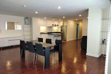 2 Bedroom Condo for Sale or Rent in Silom, Bangkok near BTS Sala Daeng
