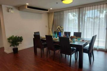 3 Bedroom Condo for rent in Silom, Bangkok near BTS Surasak