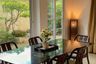 4 Bedroom Townhouse for rent in URBAN SATHORN, Bang Chak, Bangkok