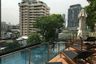 1 Bedroom Condo for Sale or Rent in Khlong Tan Nuea, Bangkok near BTS Thong Lo