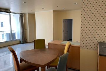 2 Bedroom Condo for sale in Sathorn House, Silom, Bangkok near BTS Surasak