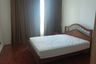 1 Bedroom Condo for rent in Baan Siri 24, Khlong Tan, Bangkok near BTS Phrom Phong