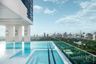 3 Bedroom Condo for sale in MUNIQ Langsuan, Lumpini, Bangkok near BTS Chit Lom