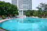 1 Bedroom Condo for rent in Park Beach Condominium, Na Kluea, Chonburi